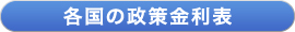 各国の政策金利表